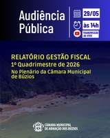 Audiência Pública de Apresentação do Relatório de Gestão Fiscal do Município