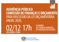 Audiência Pública Vai Discutir LOA